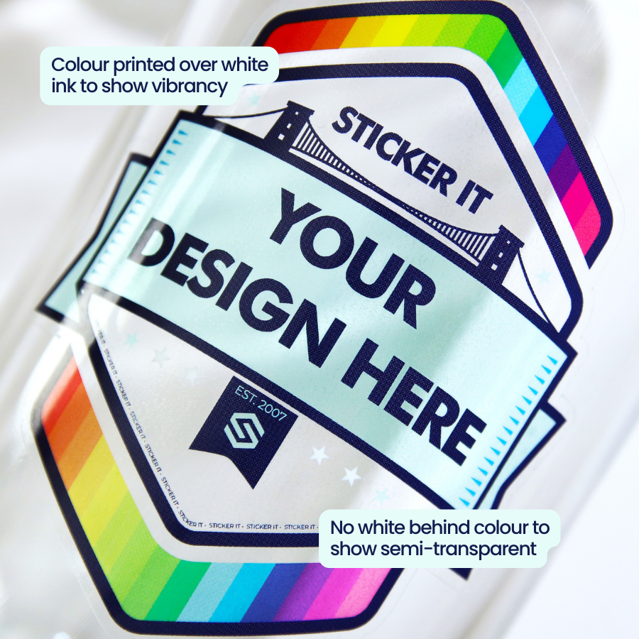 Eco-friendly clear material example close up