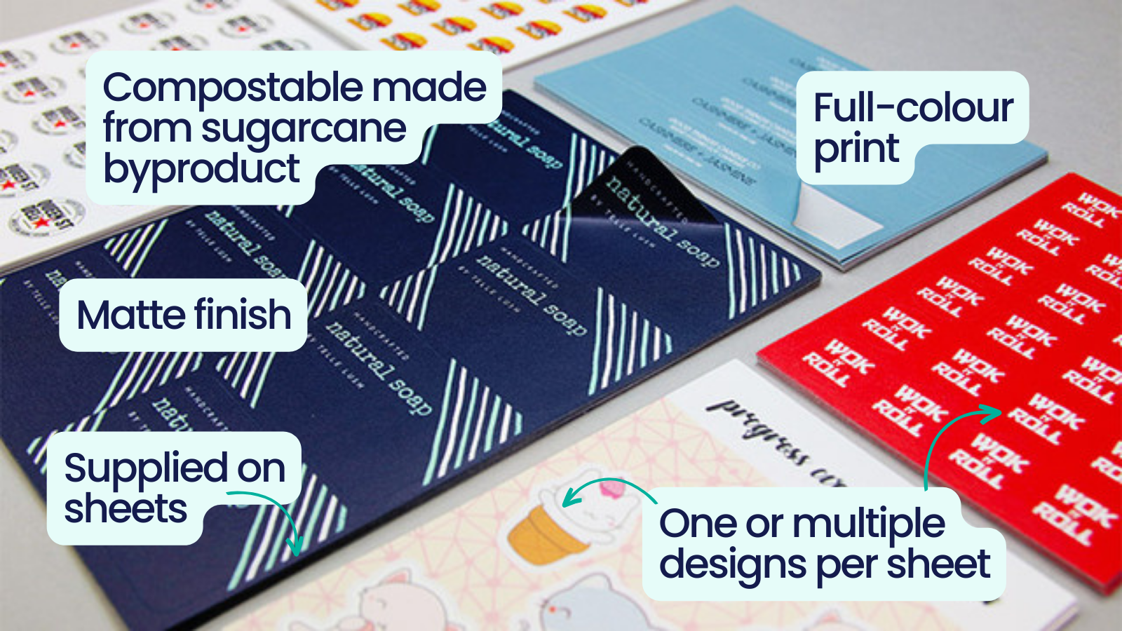 What are biodegradable paper labels