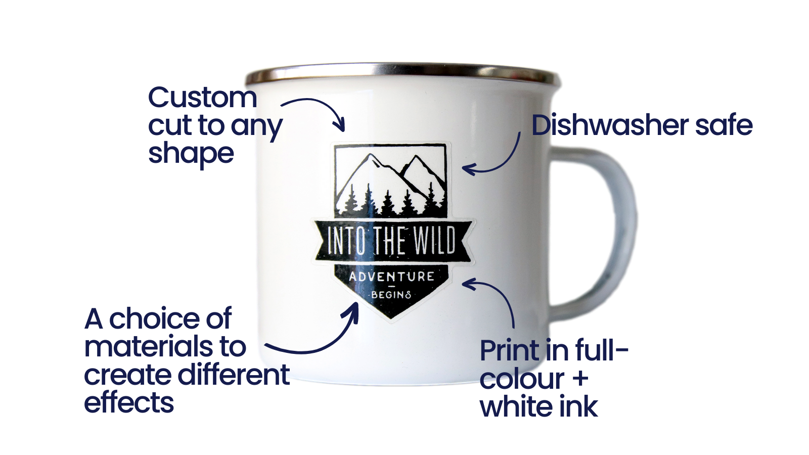 What is a mug sticker