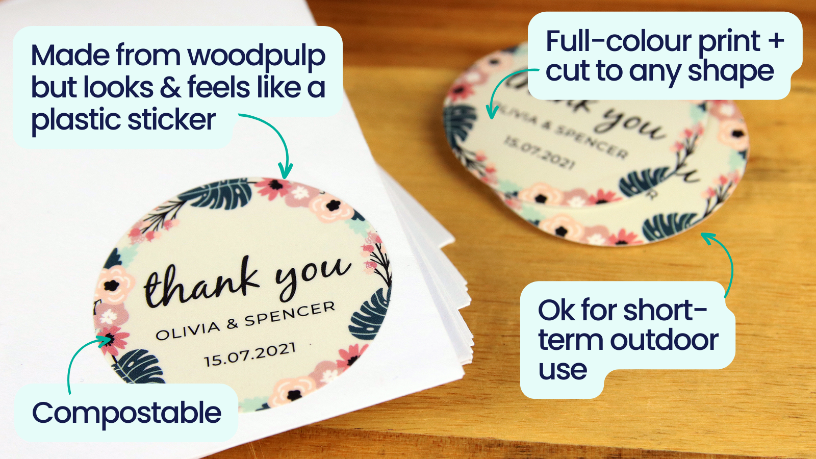 What is an eco-friendly white sticker